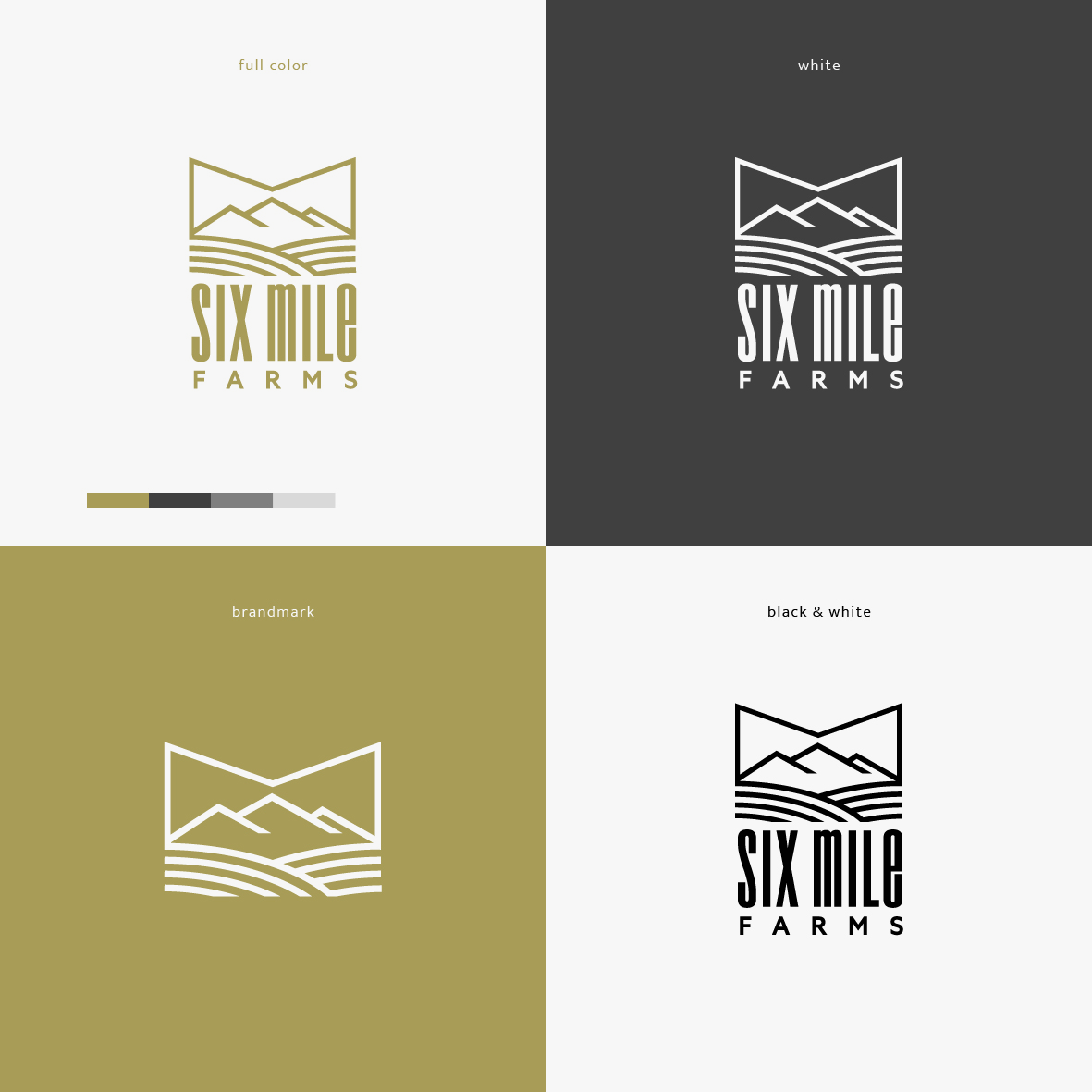 Logo Design by Lammy for Put Put Contracting Inc | Design #35830157