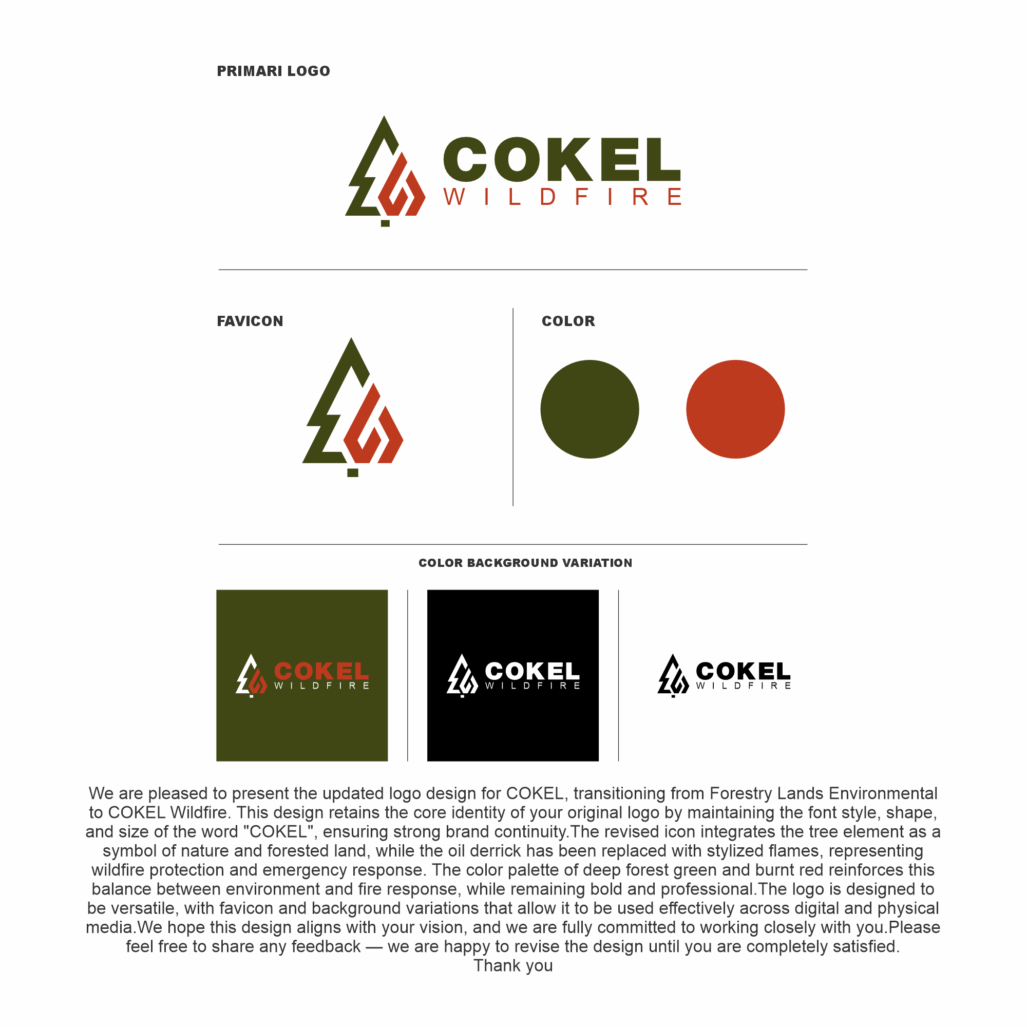 Logo Design by Suket design for this project | Design #35807690