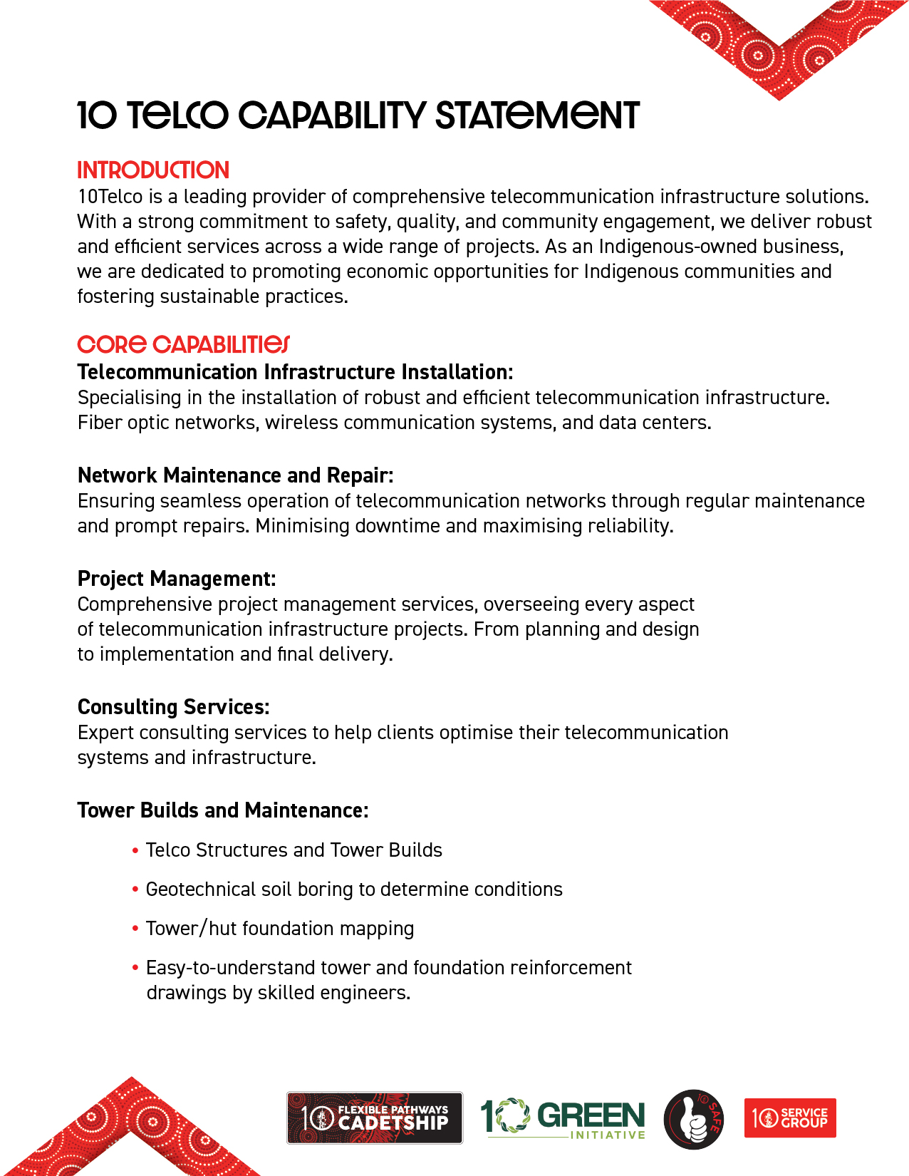 Graphic Design by NutJob Industry for this project | Design #35805793