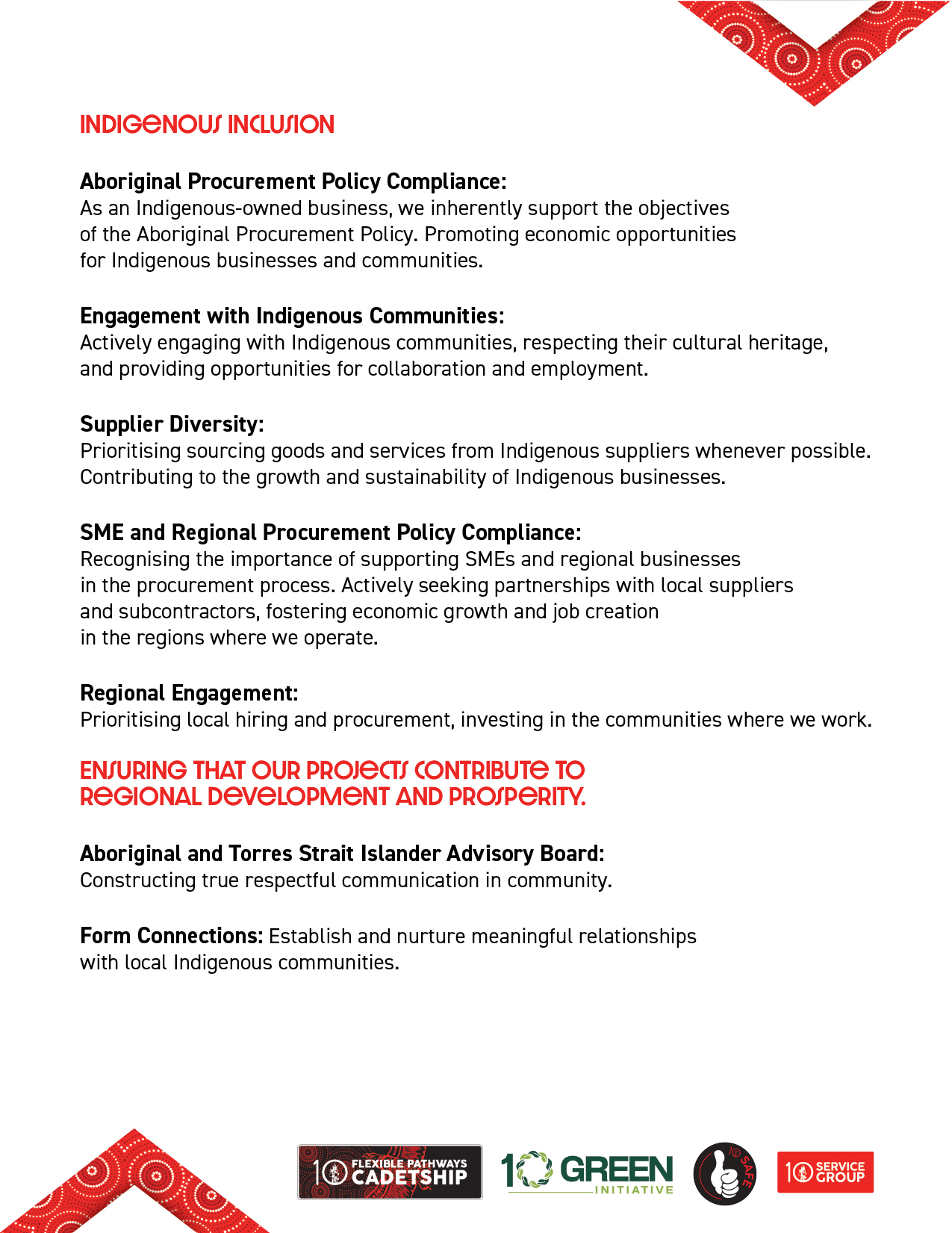 Graphic Design by NutJob Industry for this project | Design #35805795