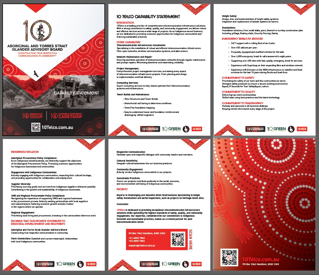 Graphic Design by NutJob Industry for this project | Design #35805809