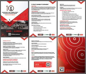 Graphic Design by NutJob Industry for this project | Design: #35805809