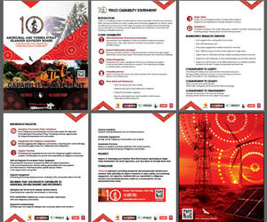 Graphic Design by NutJob Industry for this project | Design: #35812085