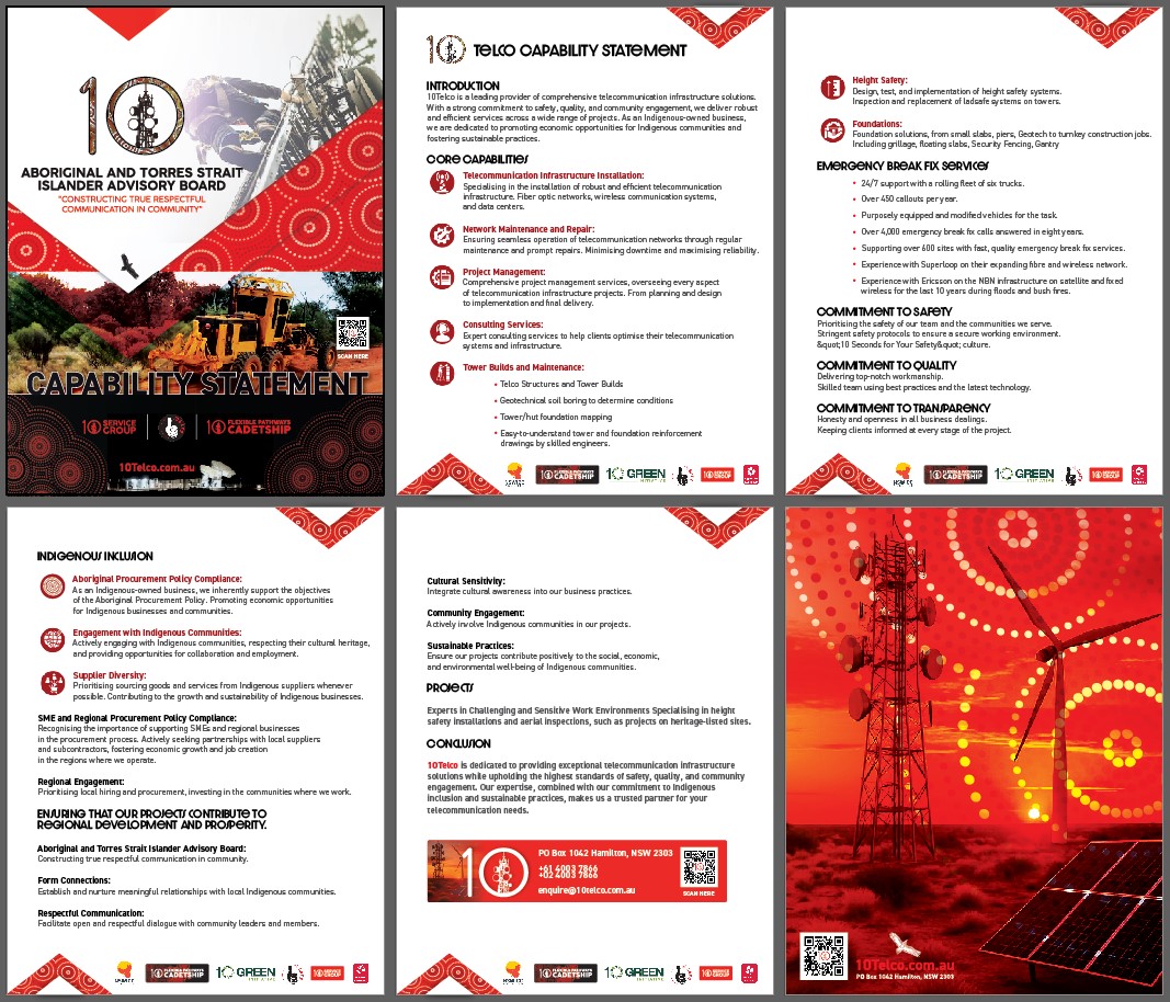 Grafik-Design von NutJob Industry für dieses Projekt | Design #35812166