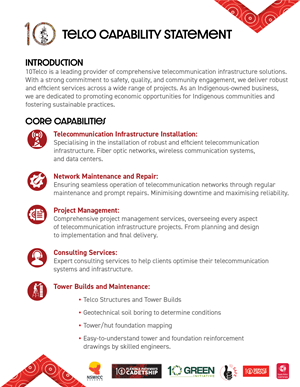 Graphic Design by NutJob Industry for this project | Design: #35812168