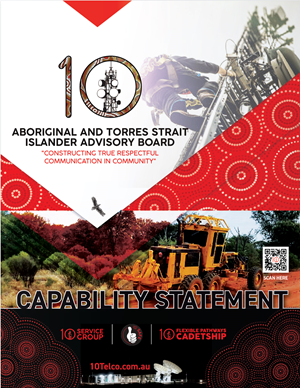 Graphic Design by NutJob Industry for this project | Design: #35812187