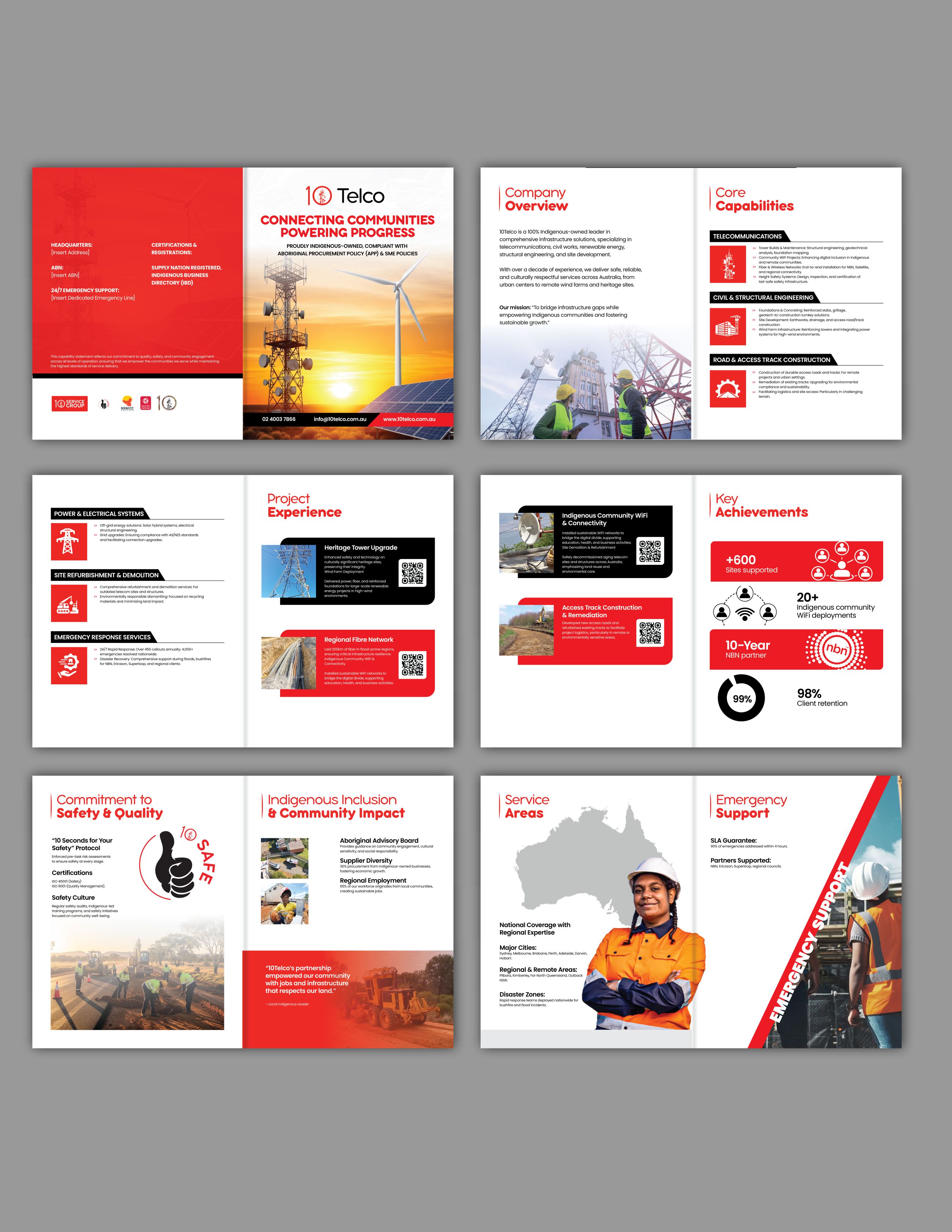 Graphic Design by Nel. for this project | Design #35851558