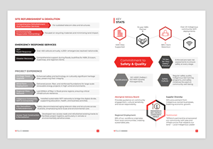 Graphic Design by SAI DESIGNS for this project | Design: #35920984