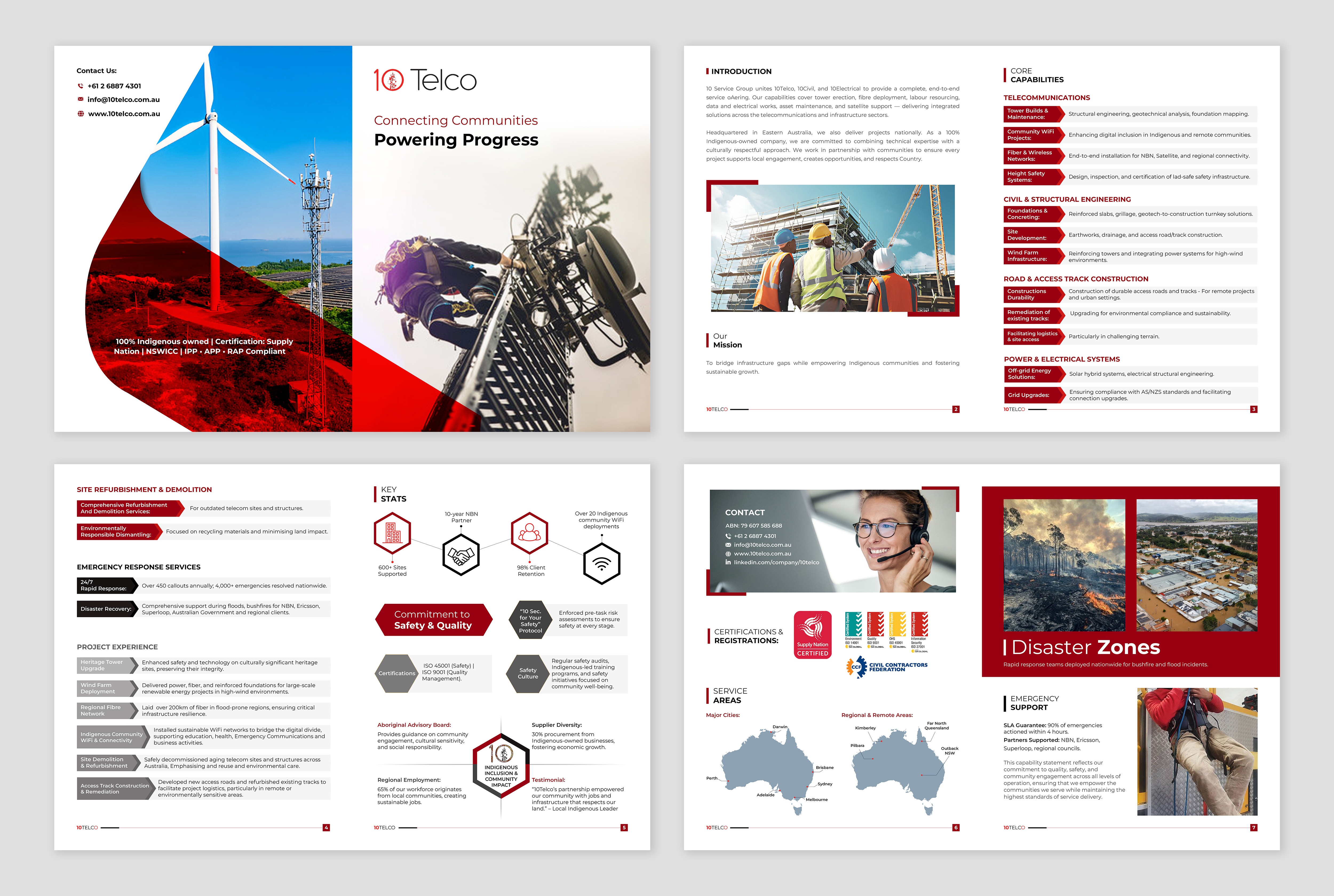 Diseño Gráfico por SAI DESIGNS para este proyecto | Diseño #35993025