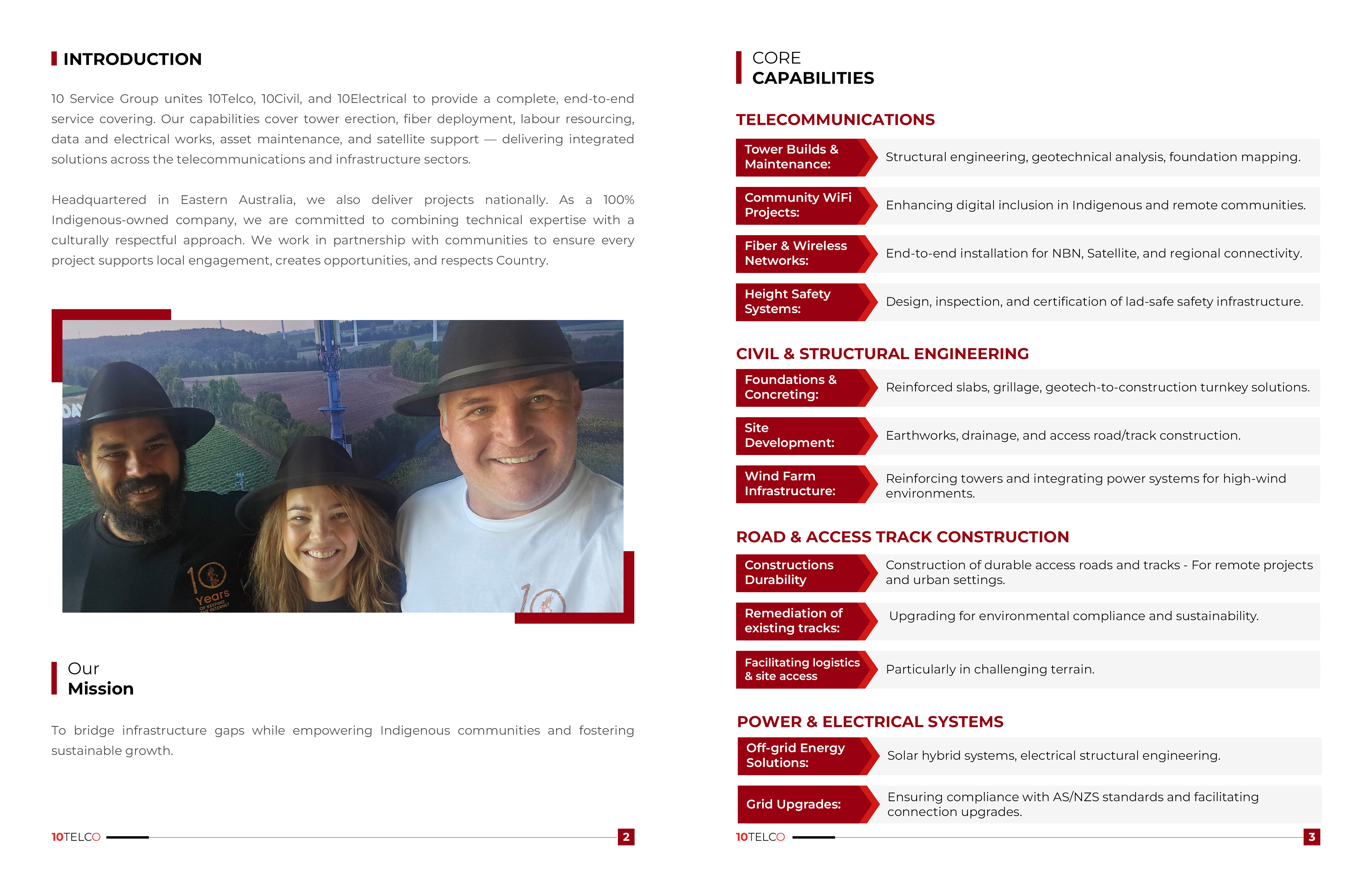 Grafik-Design von SAI DESIGNS für dieses Projekt | Design #36178091