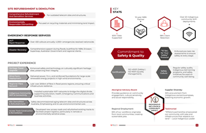 Graphic Design by SAI DESIGNS for this project | Design: #36205015