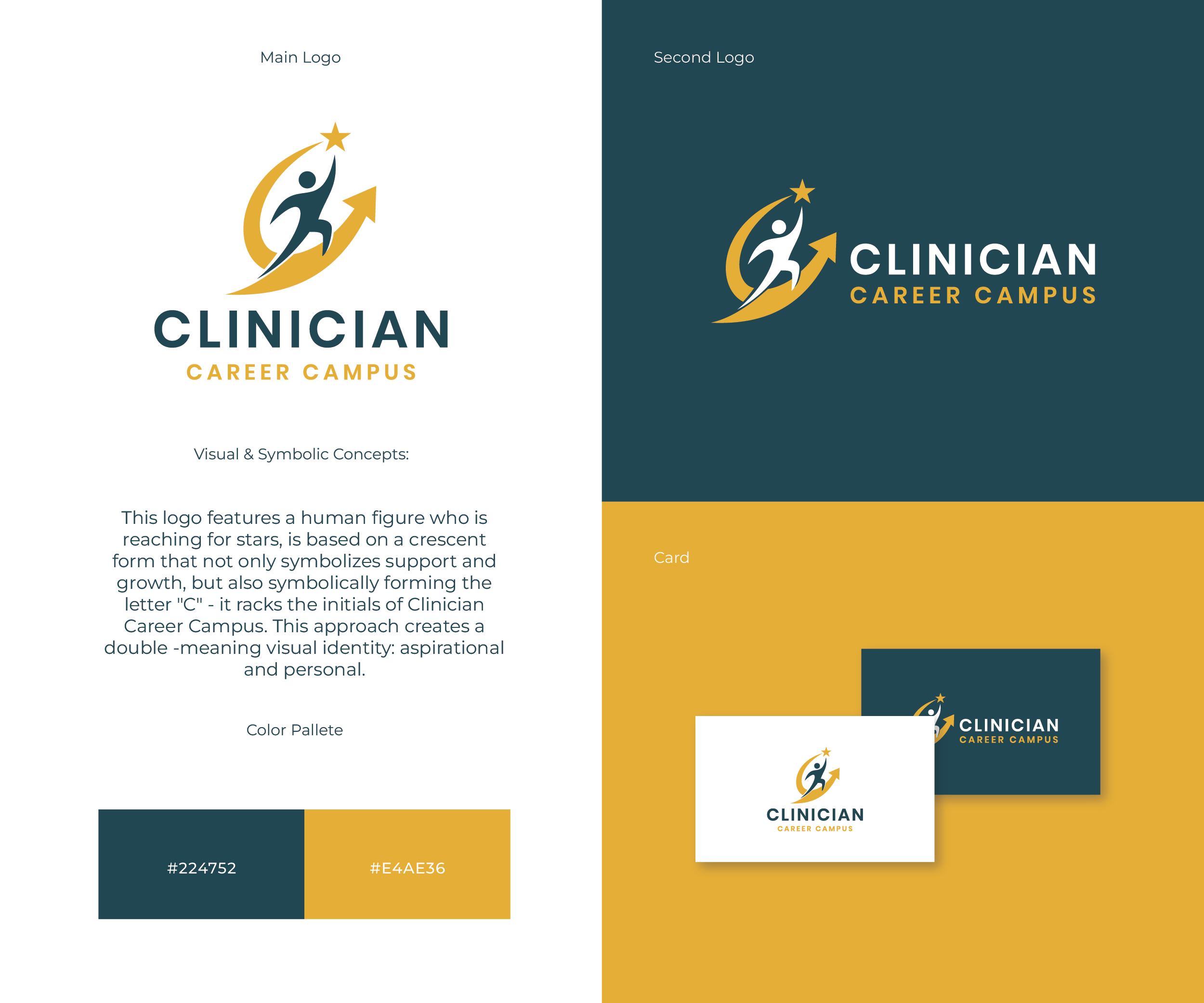 Logo Design by Luthfi1 for this project | Design #35832401