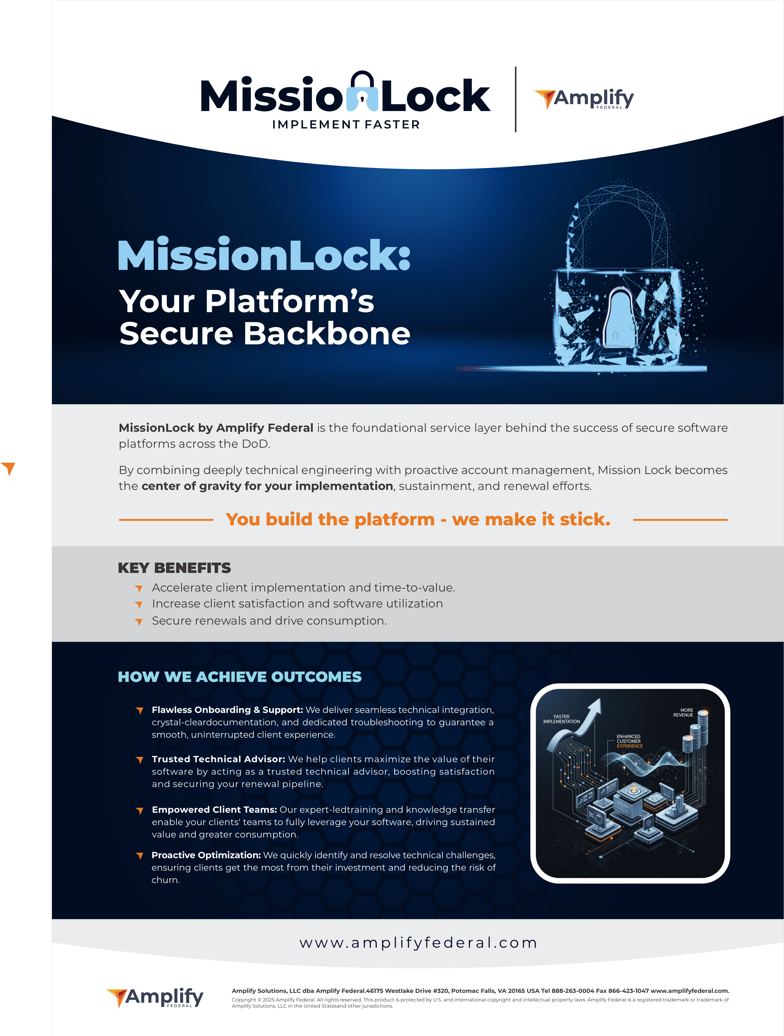 Flyer Design by dadaMEDIA for this project | Design #35822627