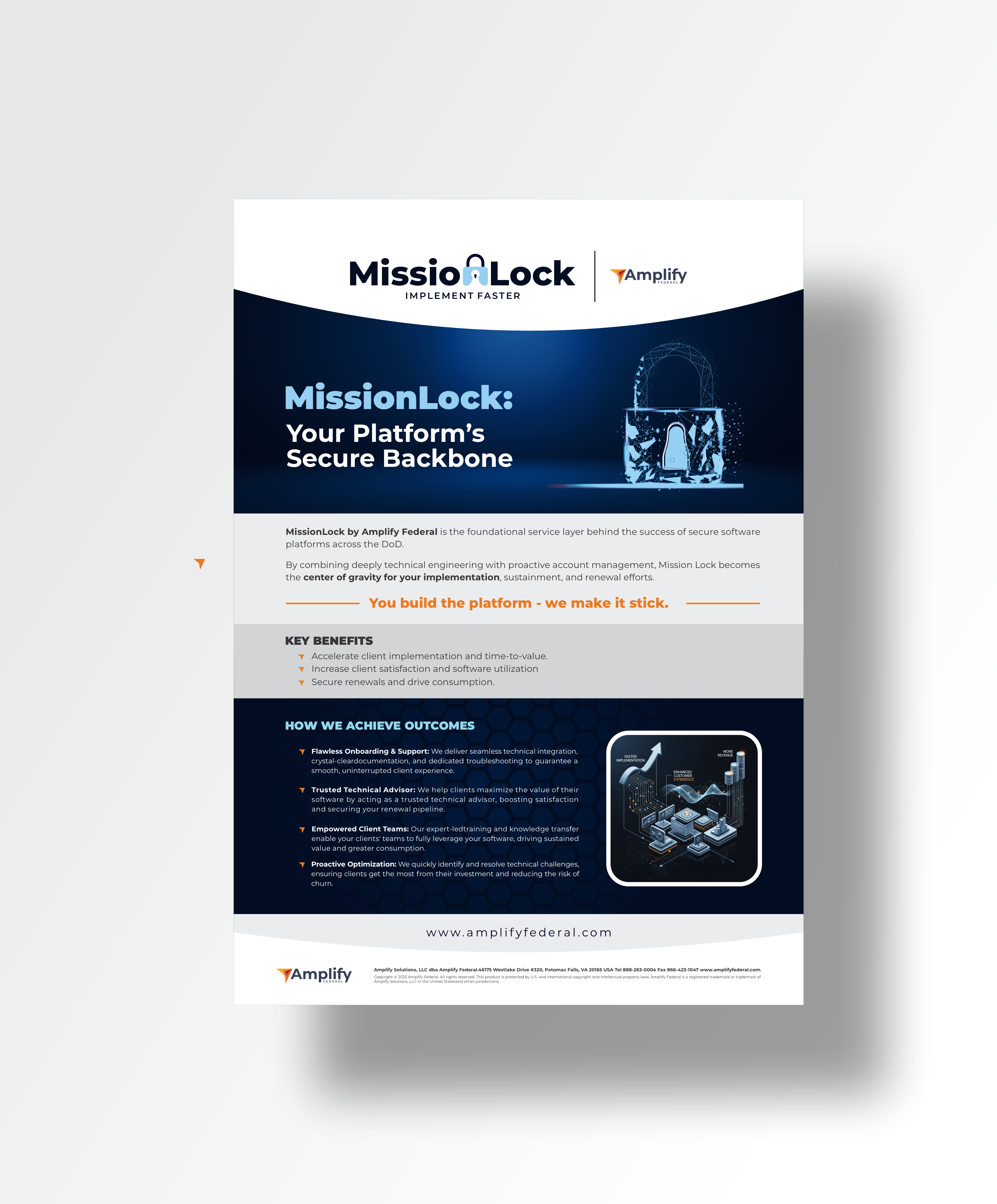 Flyer Design by dadaMEDIA for this project | Design #35822628