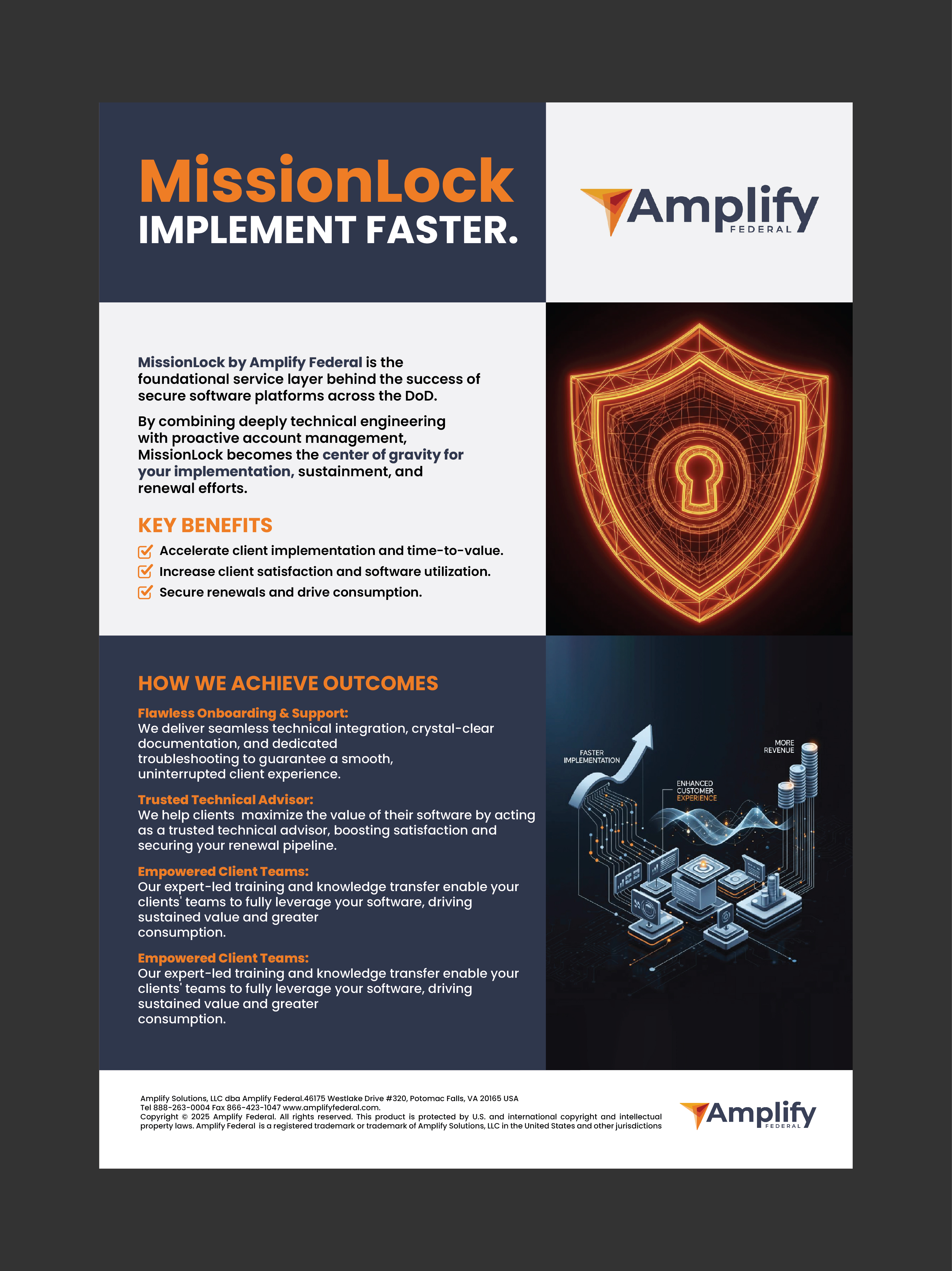 Flyer Design by 3Guys for this project | Design #35812069