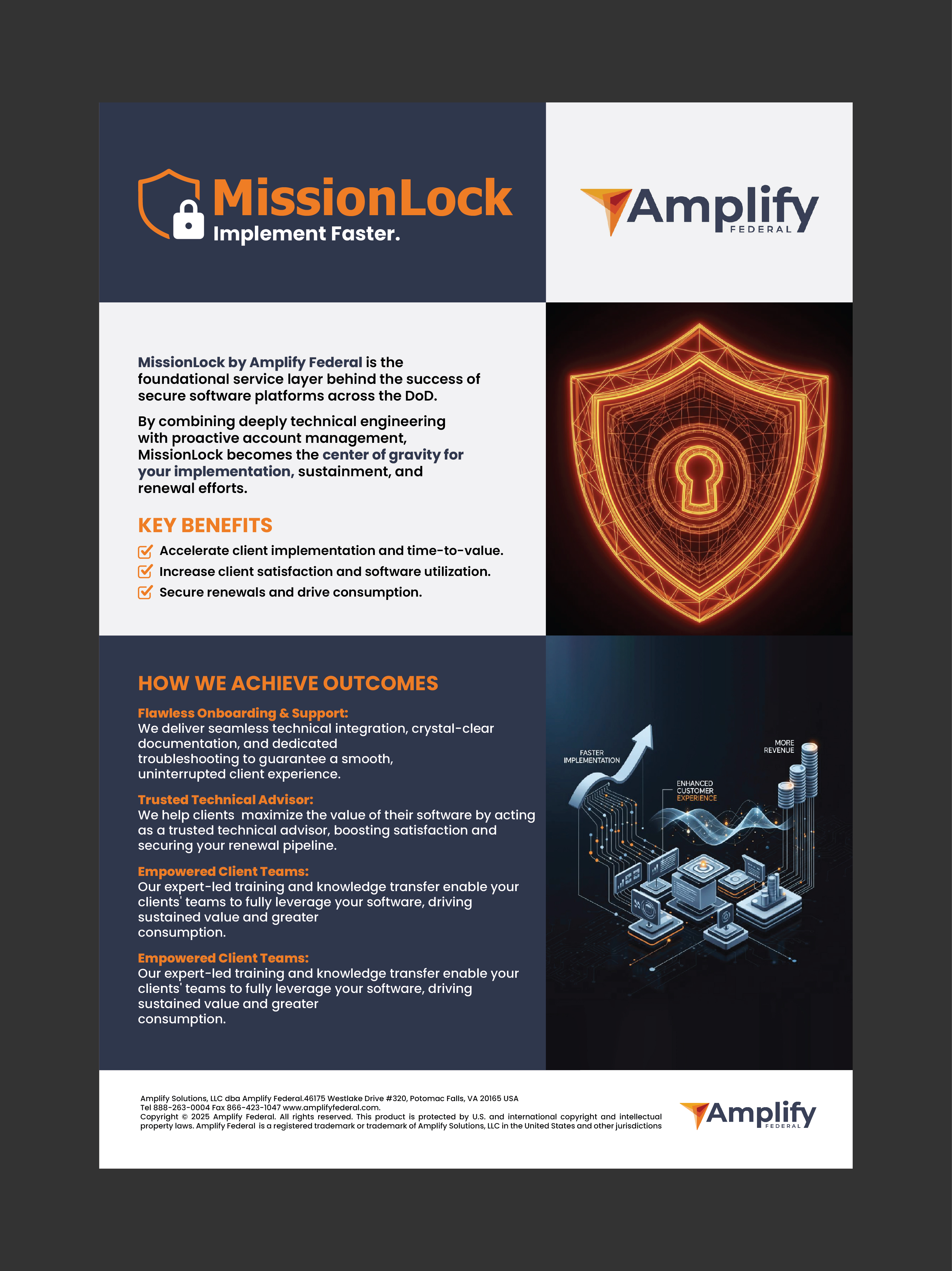 Flyer Design by 3Guys for this project | Design #35817886