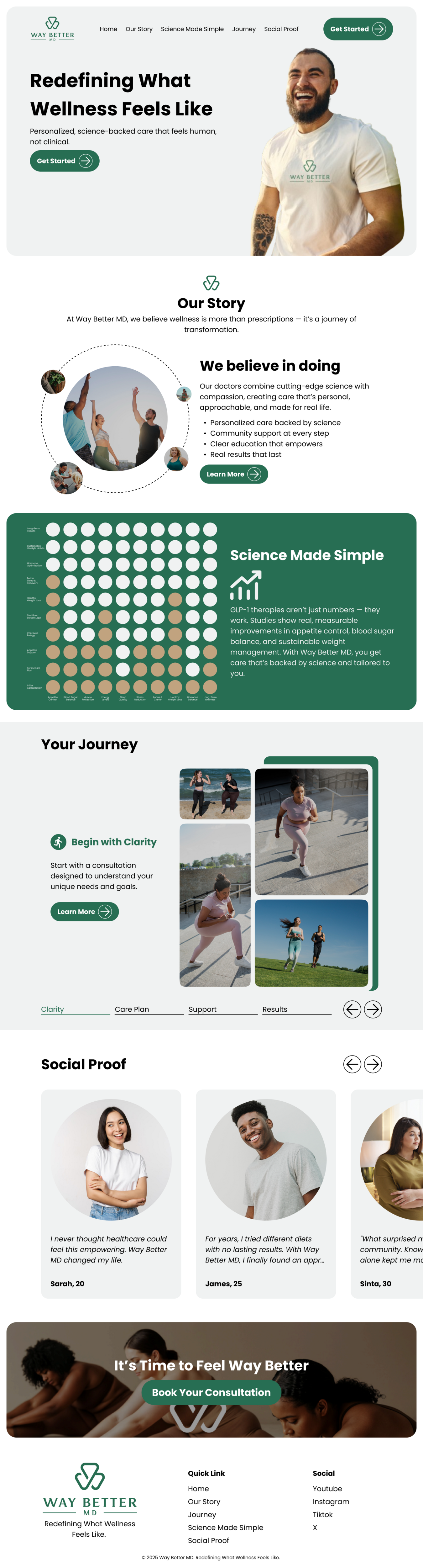 Web Design by Taufik H for this project | Design #35977839
