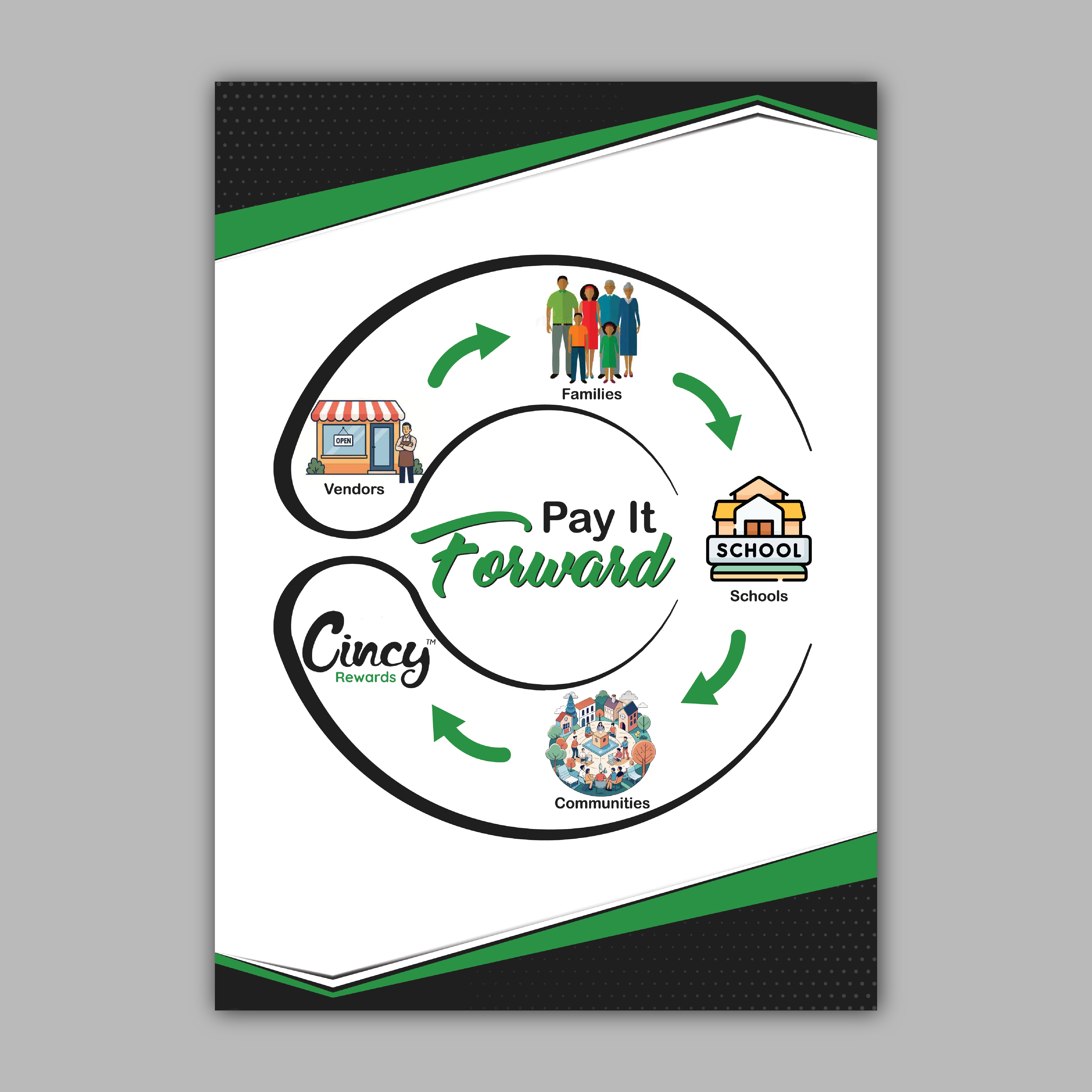Graphic Design by Bidita Saha for InoAgro | Design #35838848