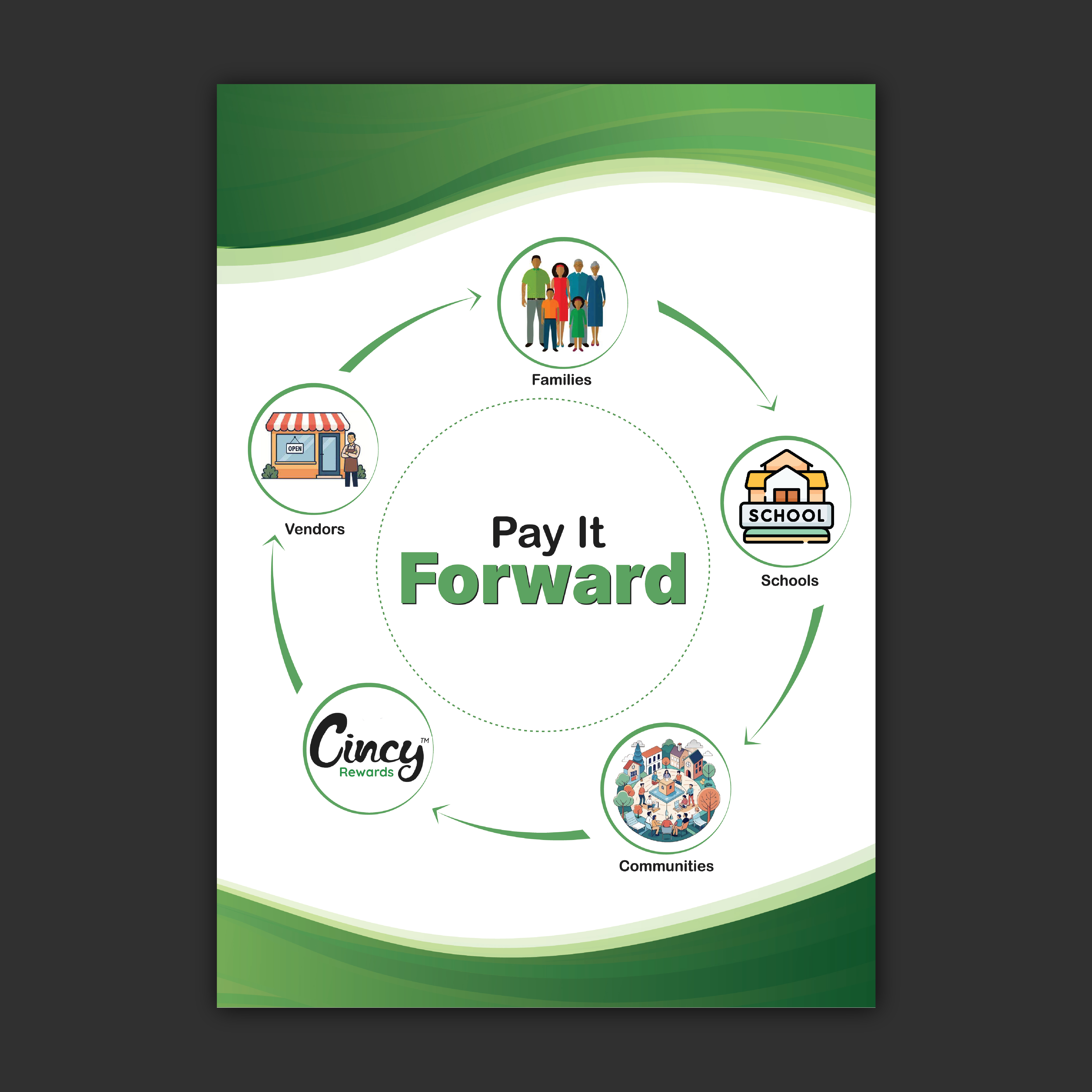 Diseño Gráfico por Bidita Saha para InoAgro | Diseño #35839580