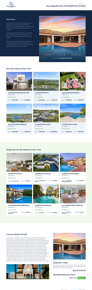 Web Design by Esli.O for this project | Design: #35881587
