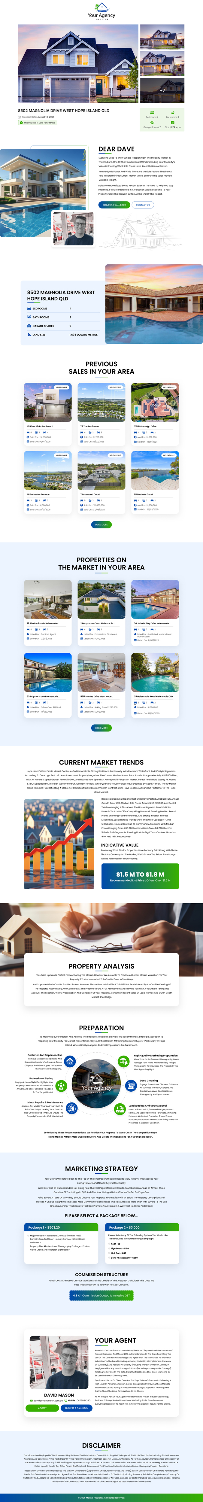 Diseño Web por Sbss para este proyecto | Diseño #35857143