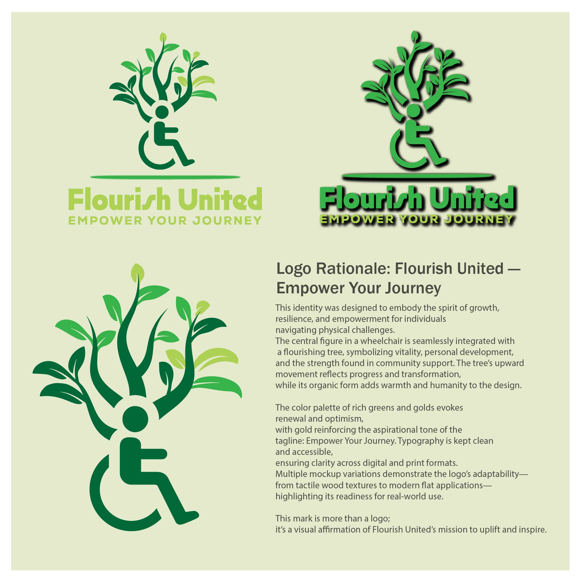 Logo Design by jobayor73 for Flourish United PTY LTD | Design #35964321