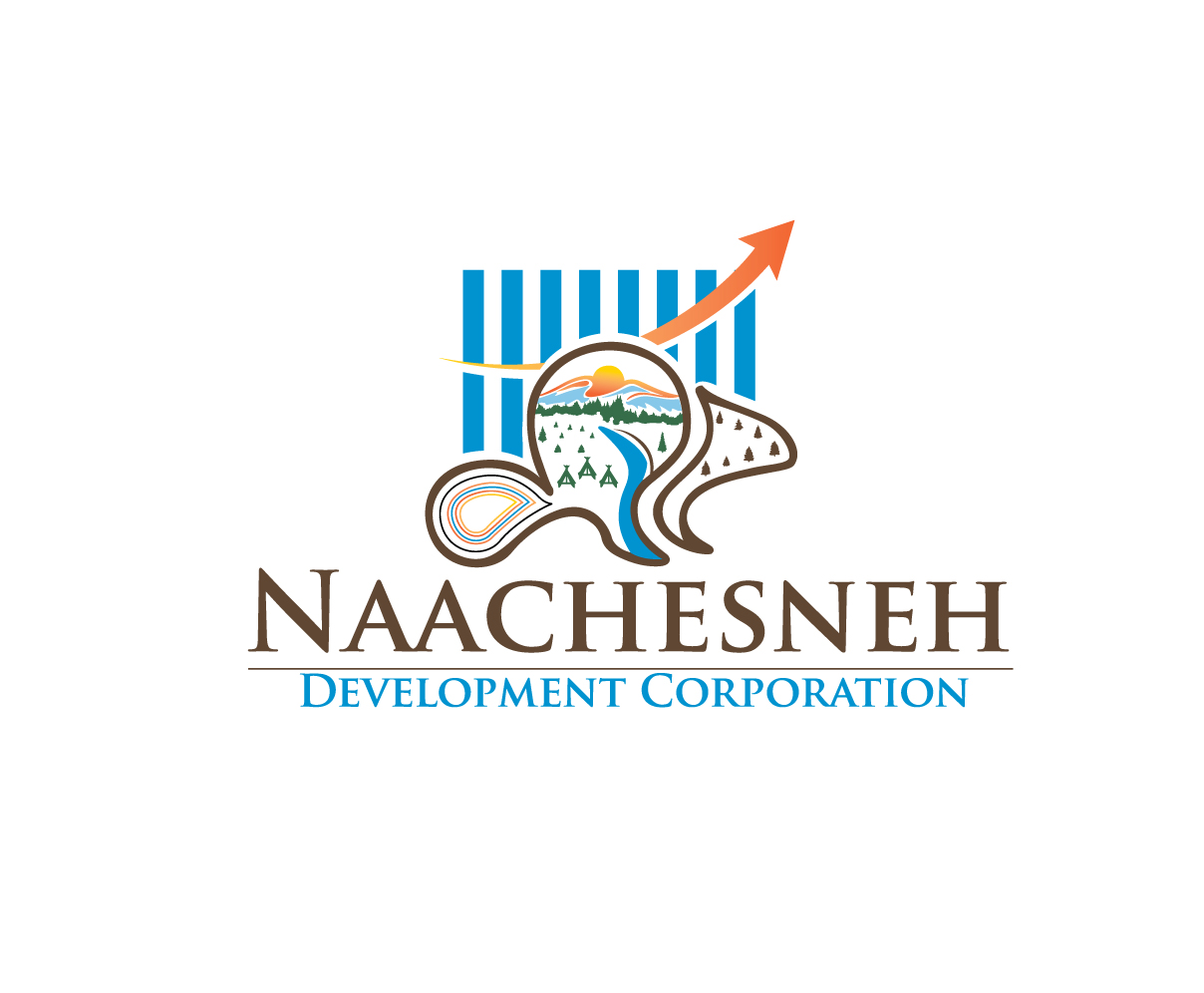 Logo Design by LogoPoko for this project | Design #35974063