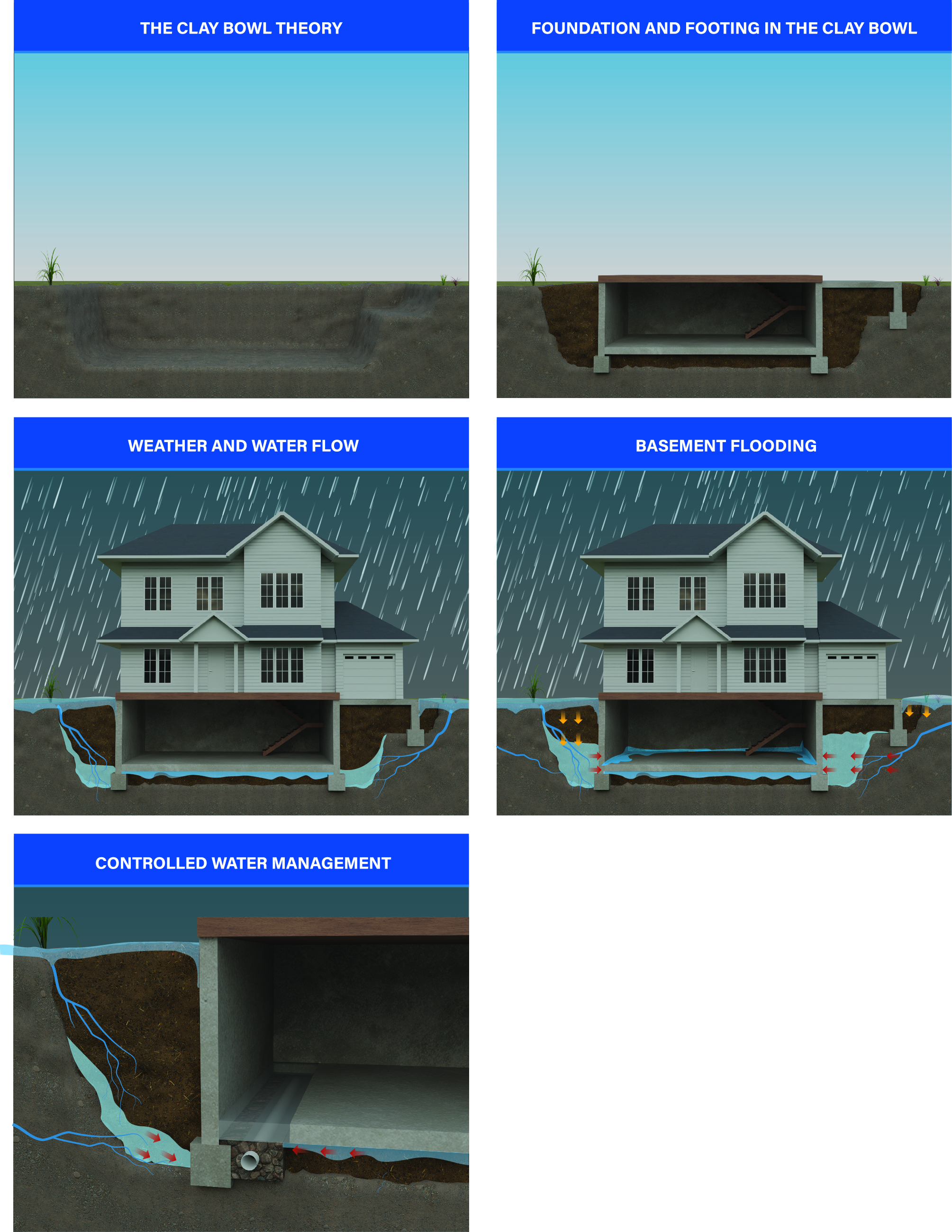 Graphic Design by Alike for AM SHIELD | Design #35901513