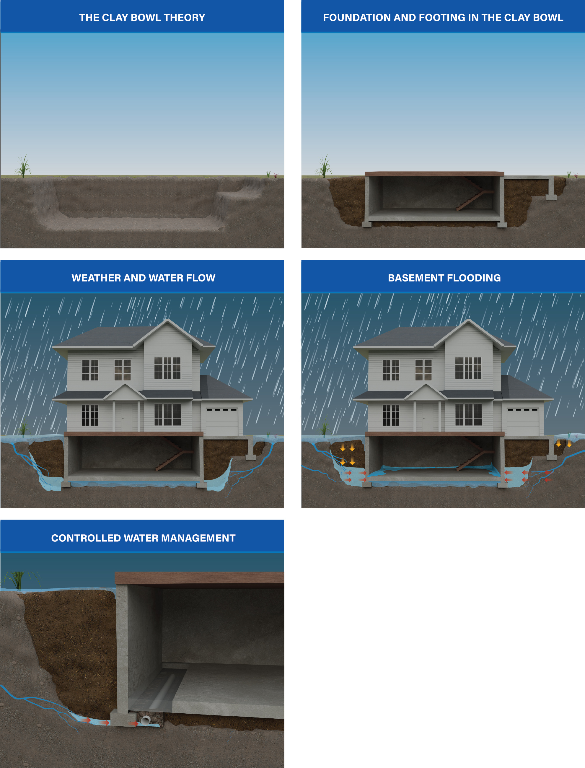 Graphic Design by Alike for AM SHIELD | Design #35932013