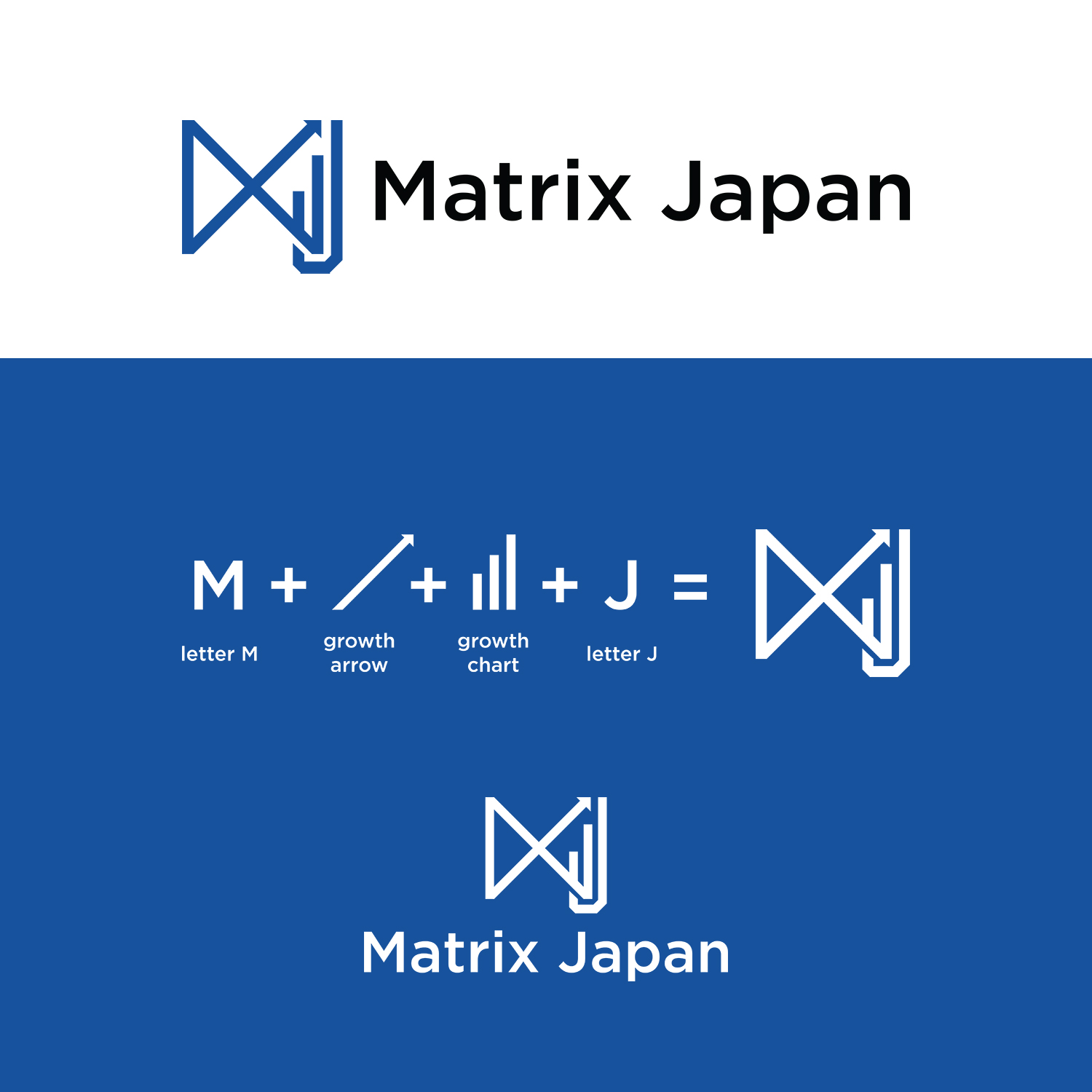 Logo Design by GRAFFYC for this project | Design #35892045