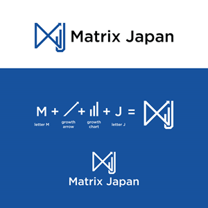 Logo Design by GRAFFYC for this project | Design: #35892045