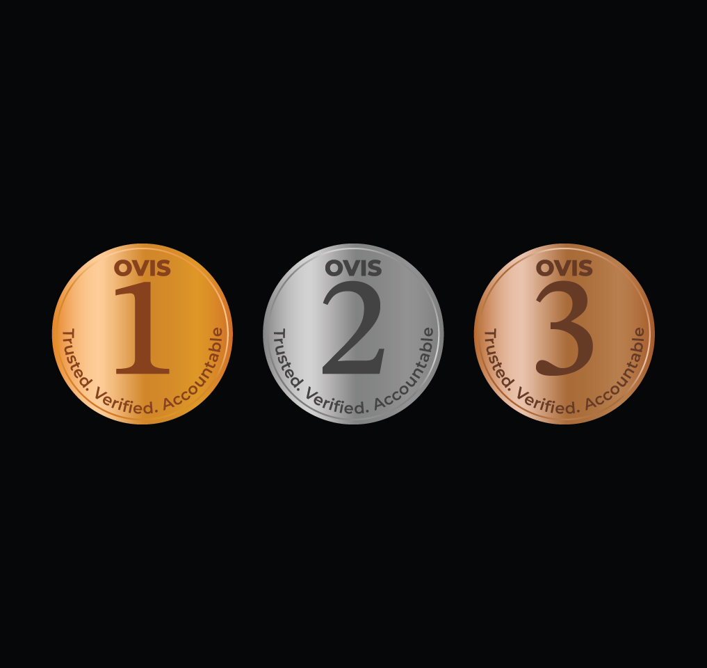 Logo-Design von Onse Officials für dieses Projekt | Design #35892150