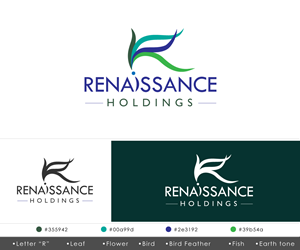 Logo-Design von Ruwantha Design für dieses Projekt | Design: #36250108