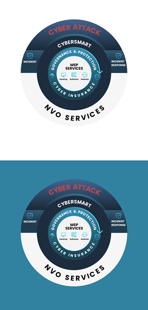 Infographic Design by AAA Studio for this project | Design: #35898800