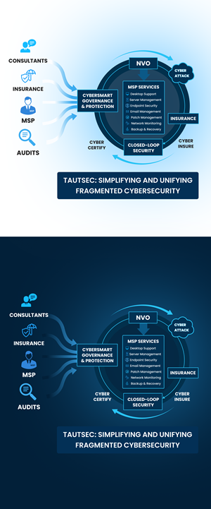 Infographic Design by AAA Studio for this project | Design: #35922207