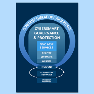 Infographic Design by Design with Sayam for this project | Design: #35918032