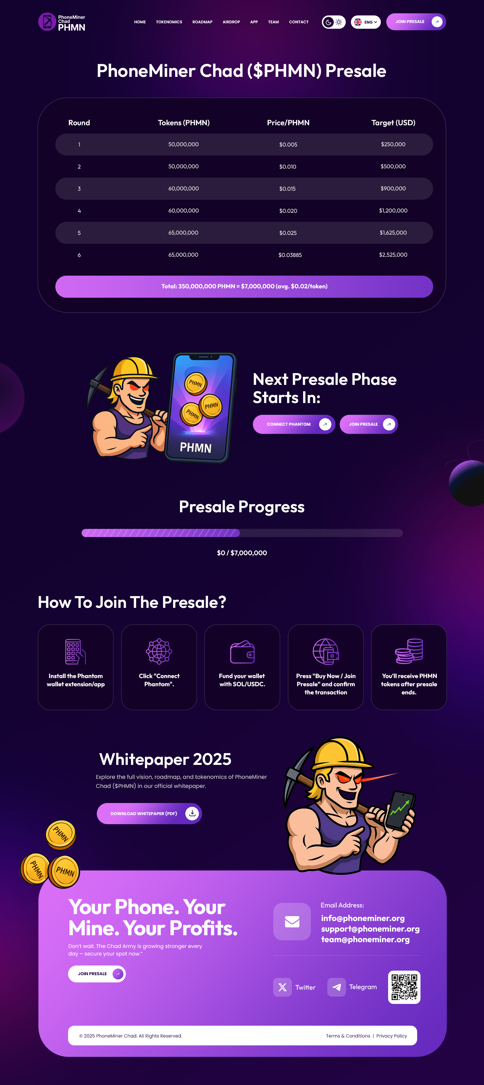 Web Design by nzdesigners for this project | Design #35969331