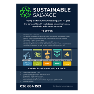 Flyer Design by Yash4 for this project | Design #35903269