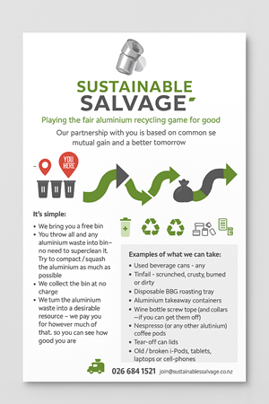 Flyer Design by Sabarr