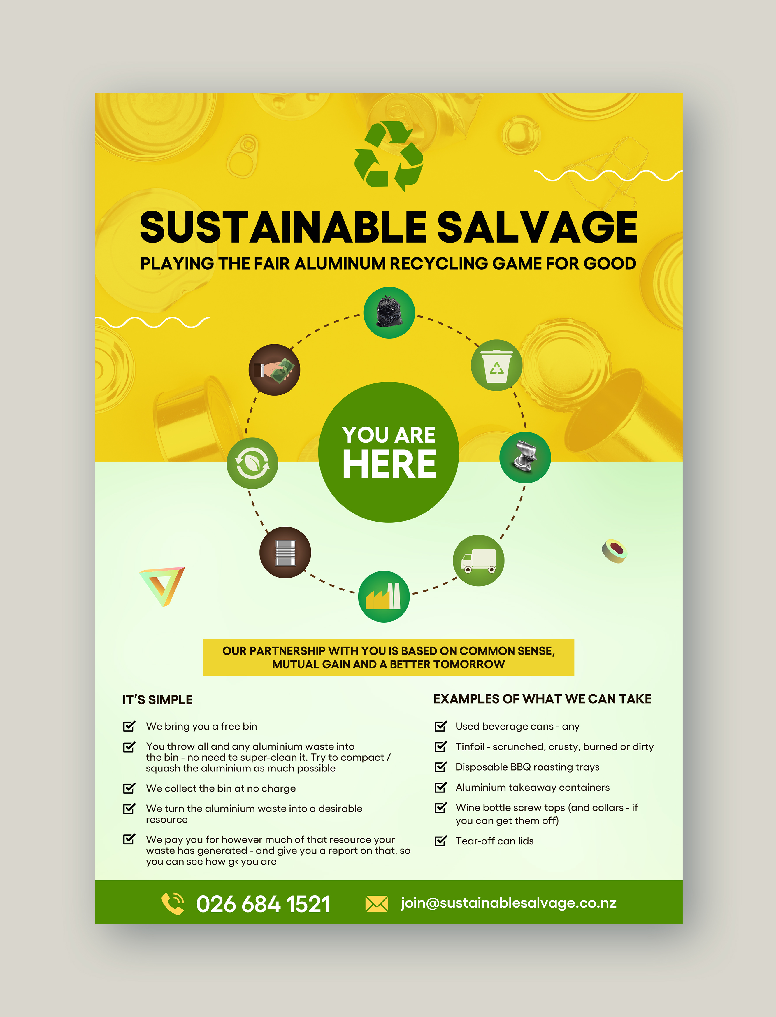 Flyer Design by @u9icorngraphix for this project | Design #35929349