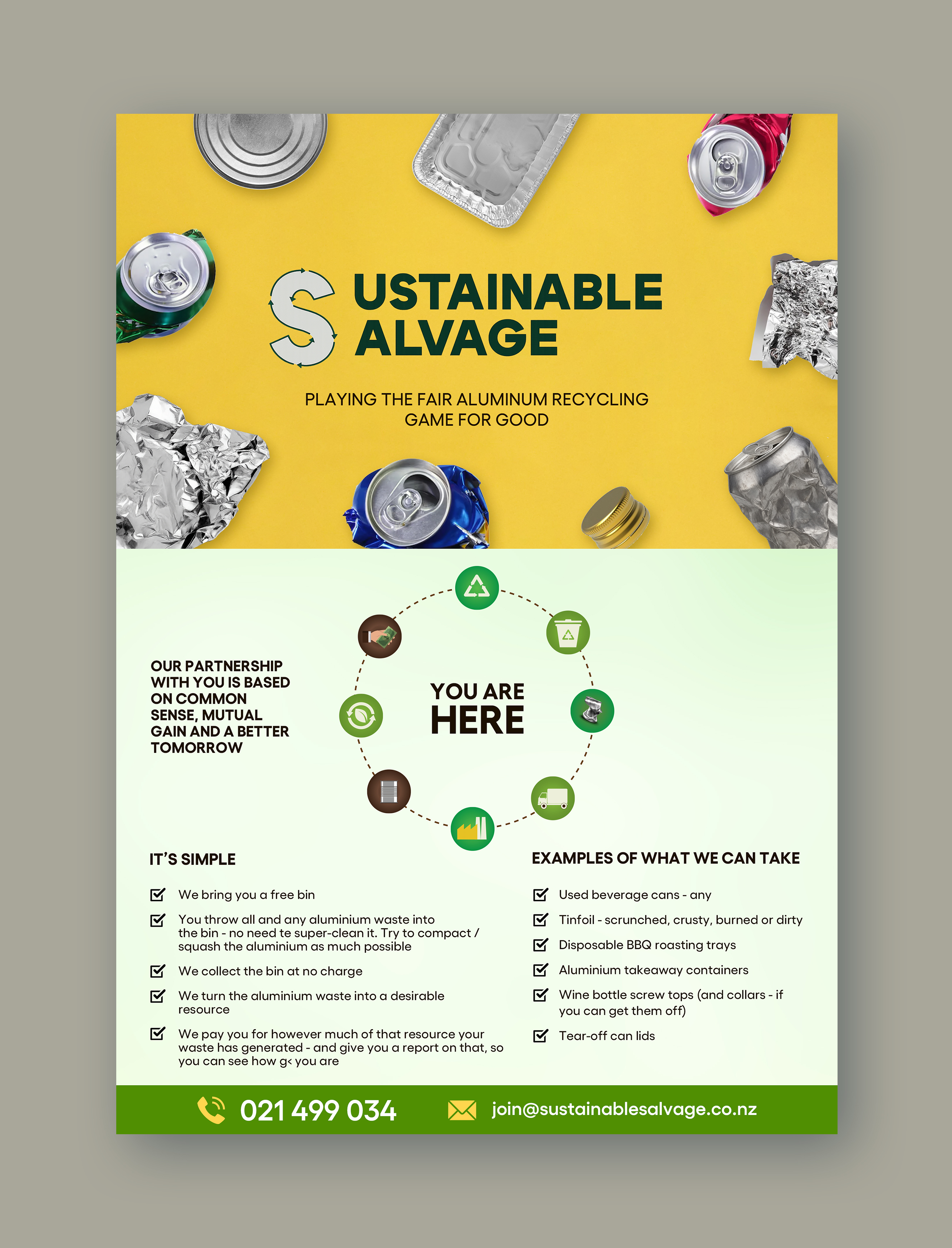 Flyer Design by @u9icorngraphix for this project | Design #35971277