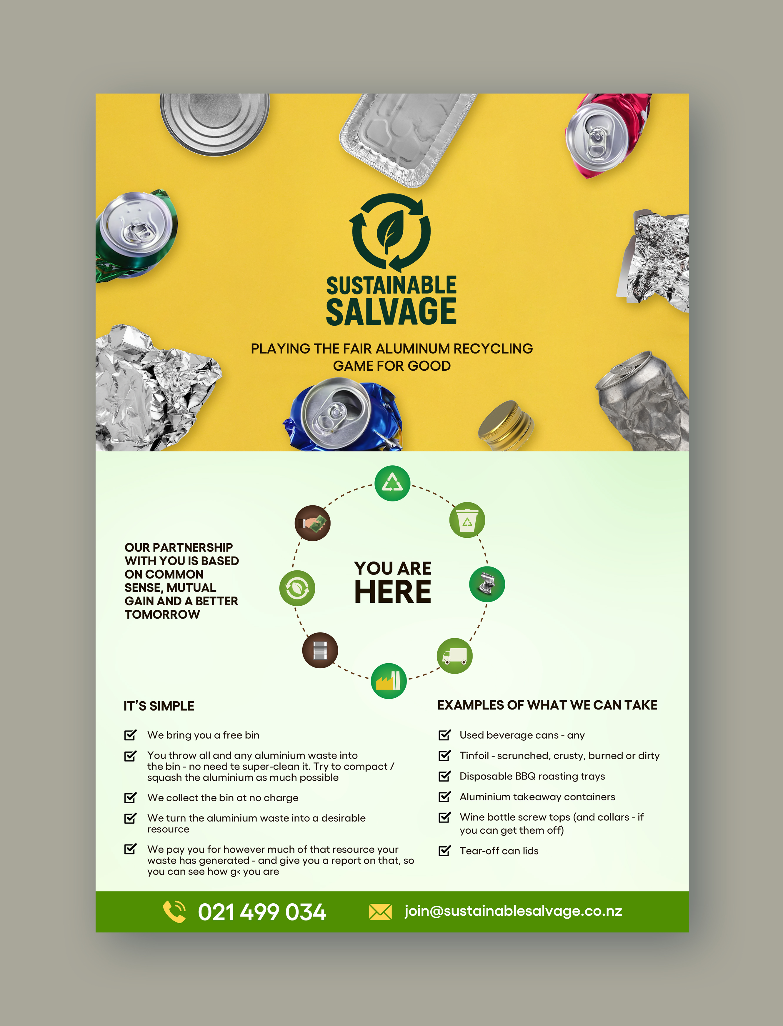 Flyer Design by @u9icorngraphix for this project | Design #35971301