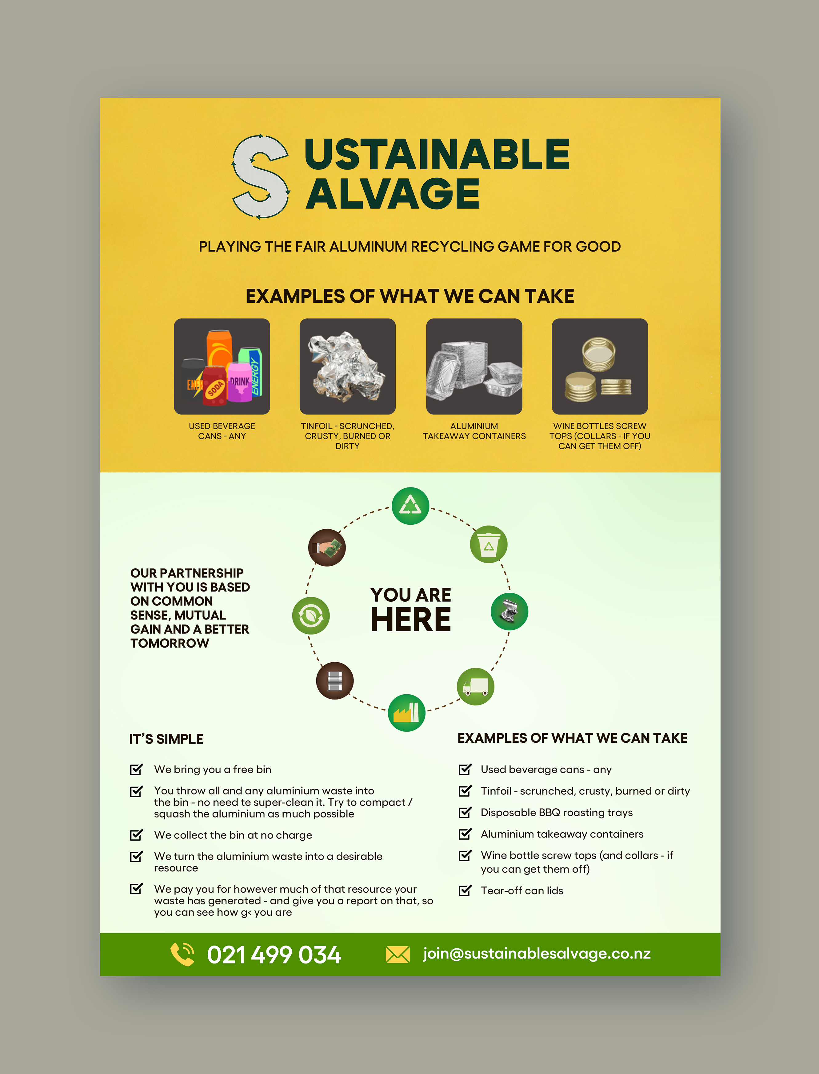 Diseño de Flyer por @u9icorngraphix para este proyecto | Diseño #35971357