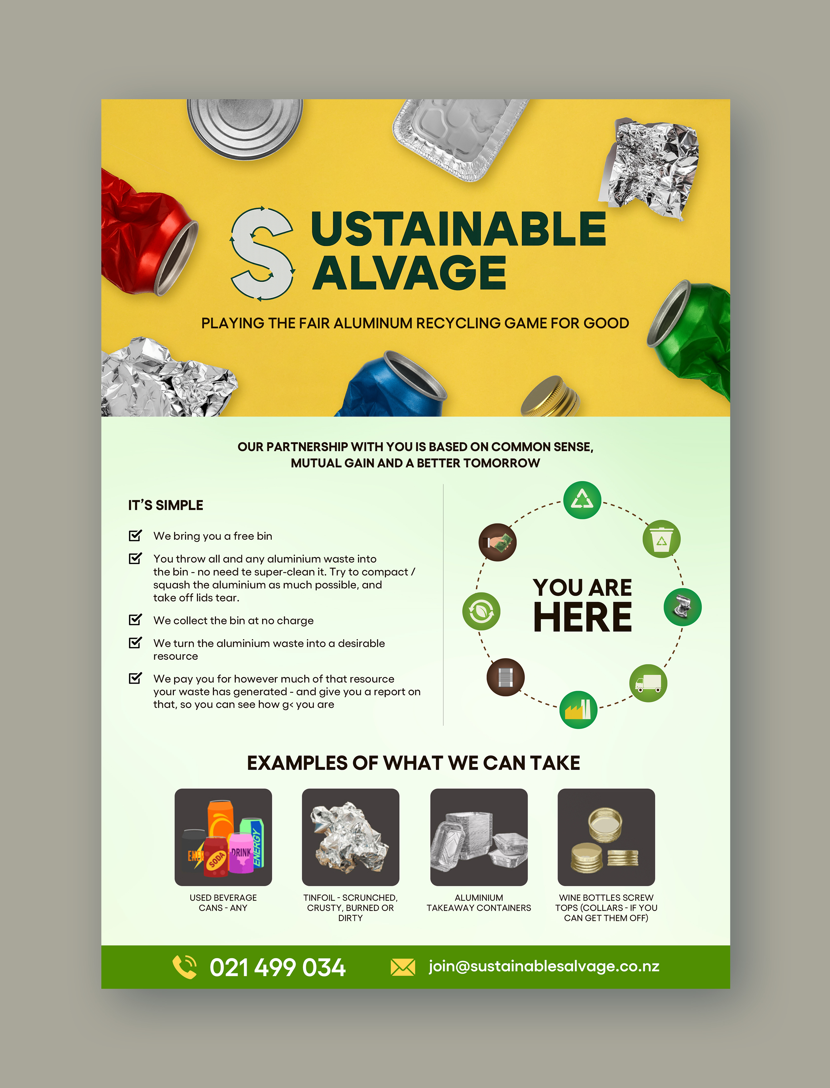 Diseño de Flyer por @u9icorngraphix para este proyecto | Diseño #35974924