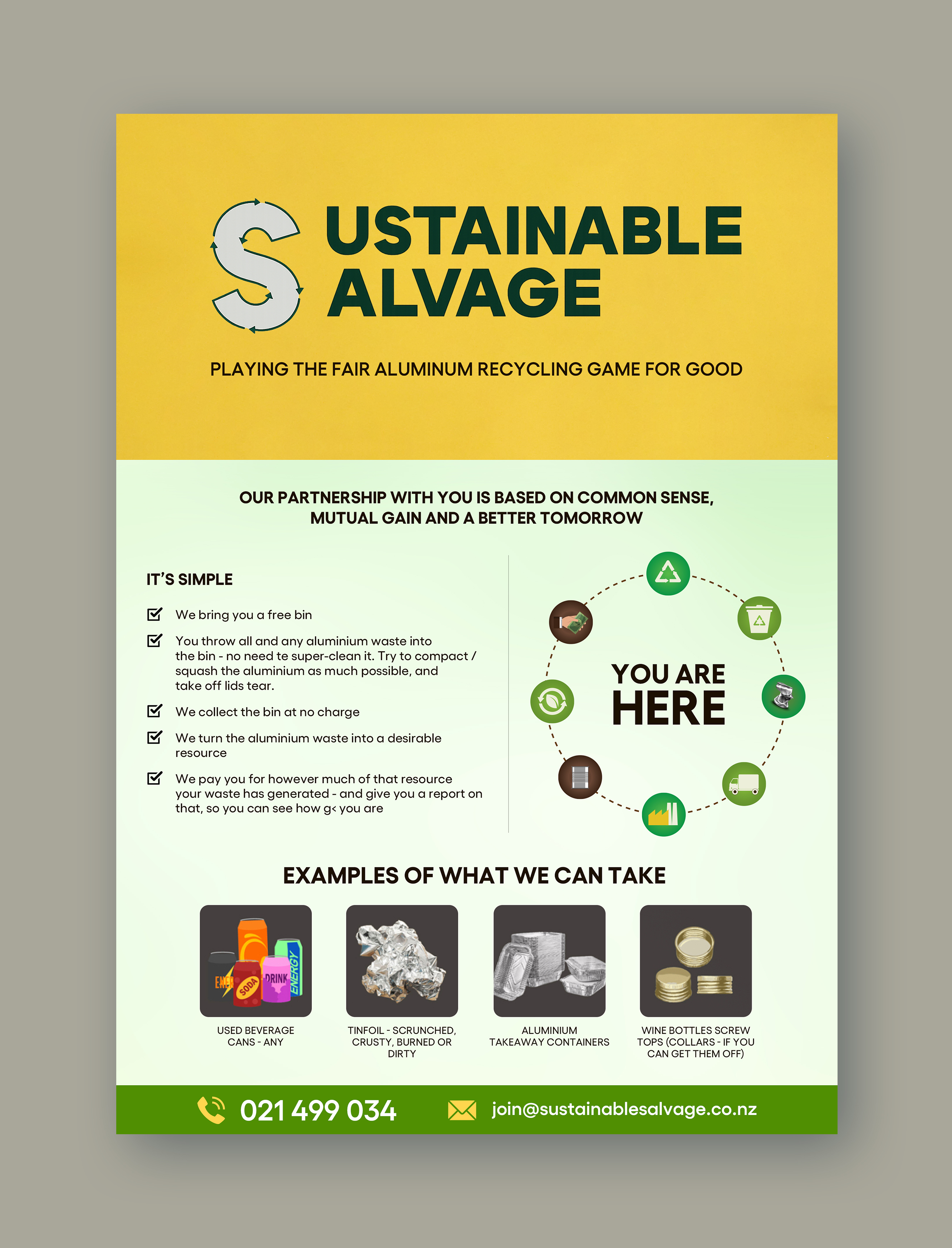 Flyer Design by @u9icorngraphix for this project | Design #35974925