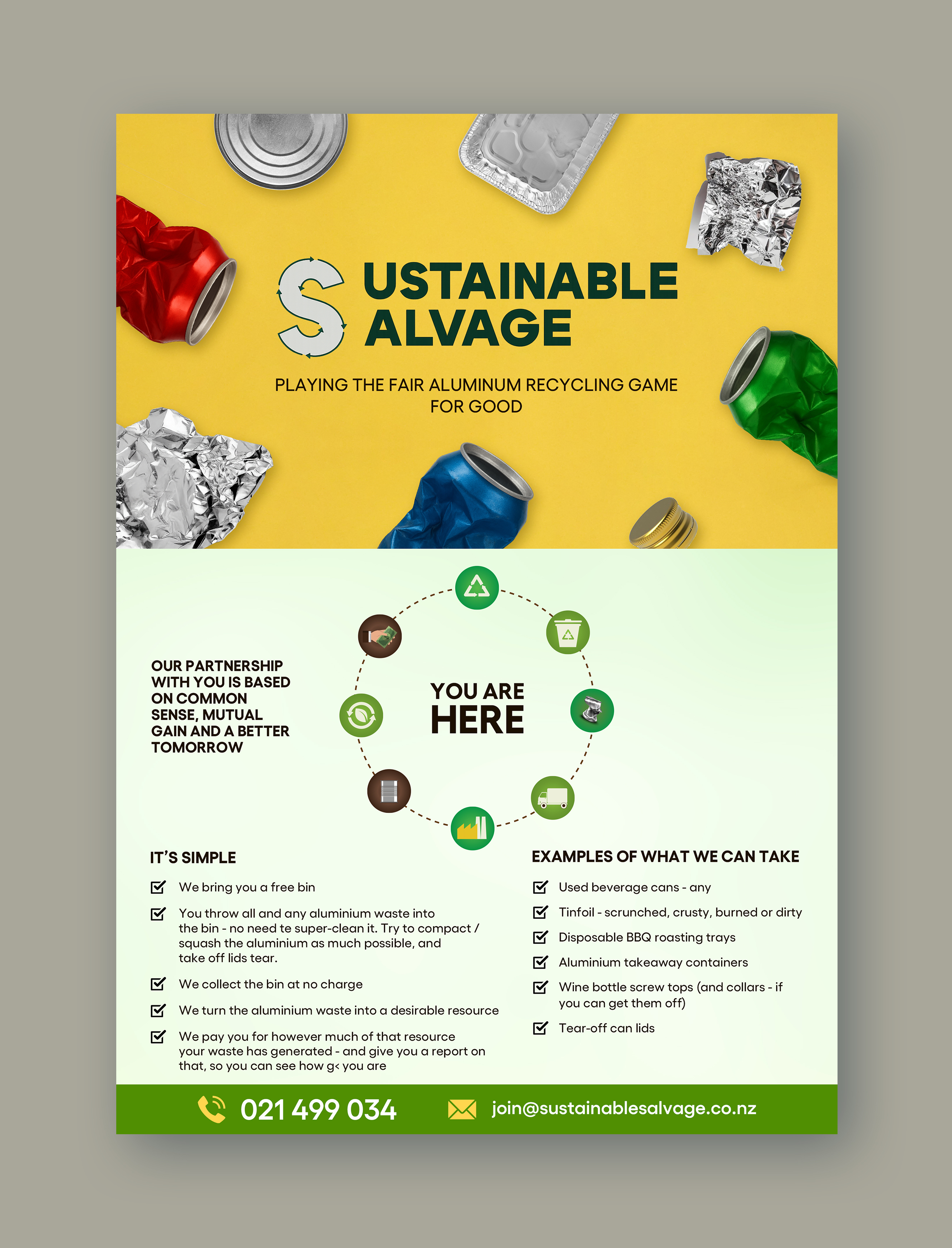 Flyer Design by @u9icorngraphix for this project | Design #35974928