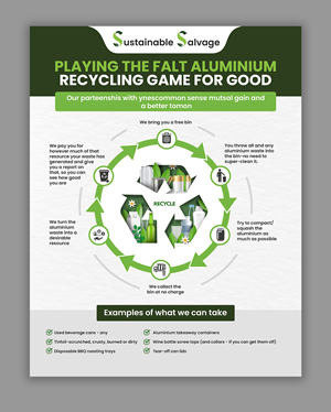 Design de Flyer par debdesign pour ce projet | Design : #35905345
