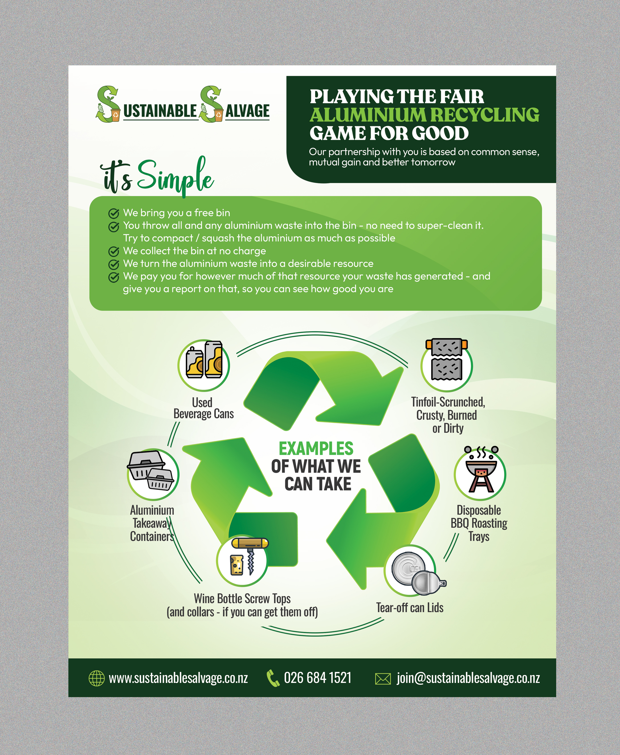 Flyer Design by Stan$oul for this project | Design #35903211
