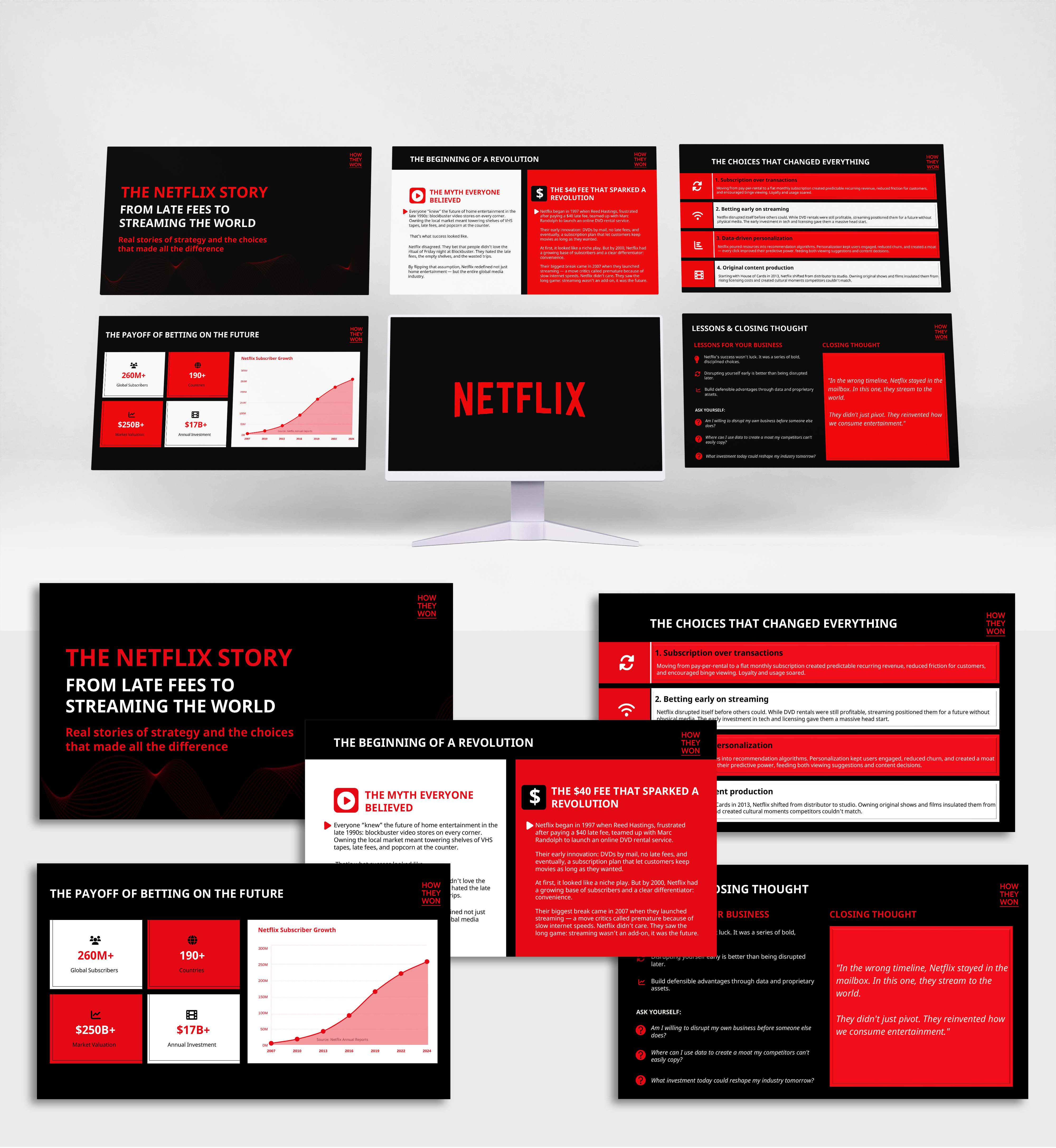 PowerPoint-Design von WDesigns für dieses Projekt | Design #35941215