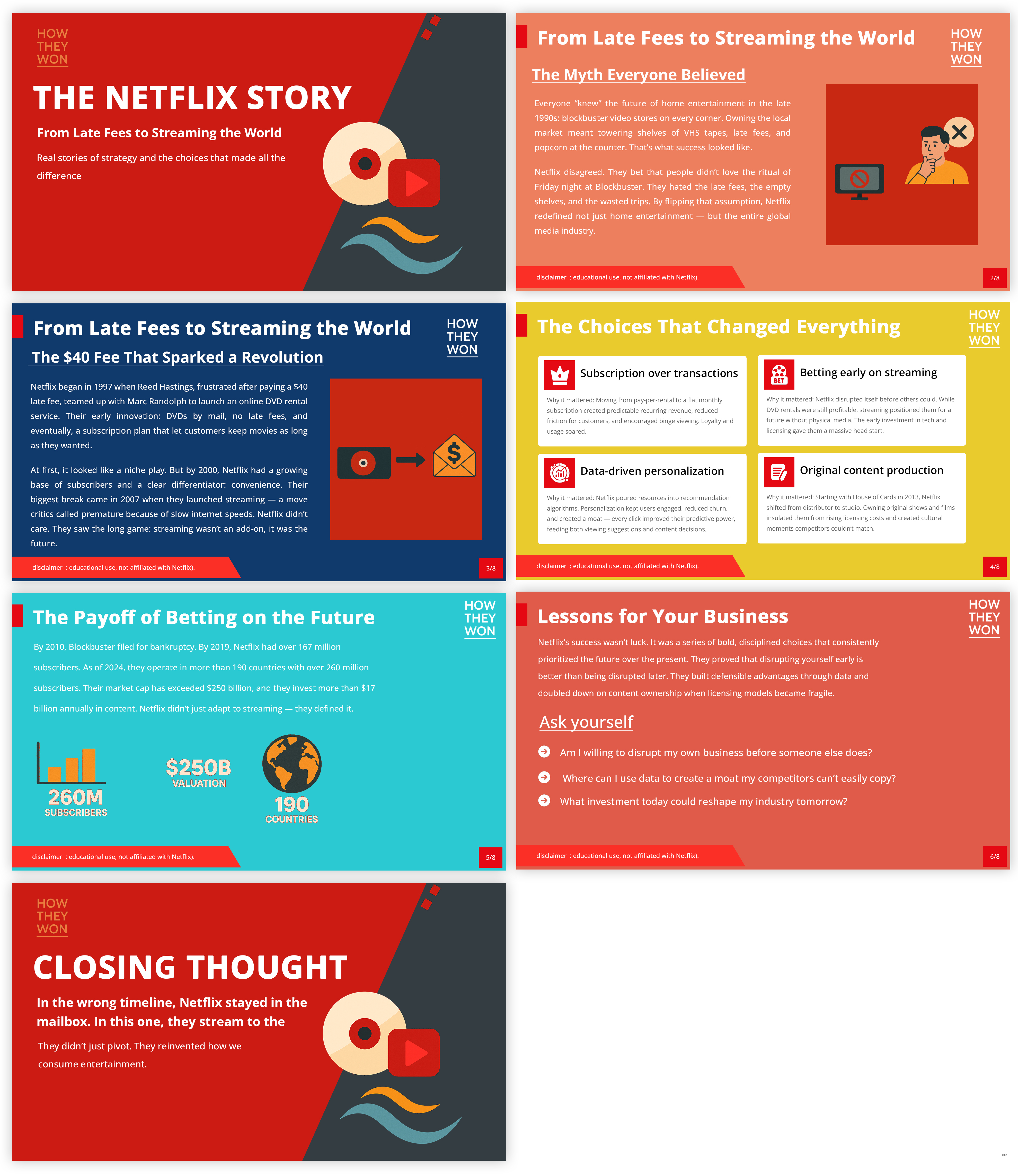 PowerPoint Design by pb for this project | Design #35922955